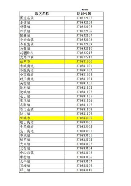 身份证号码地点详细查询(231026身份证号码归属地)