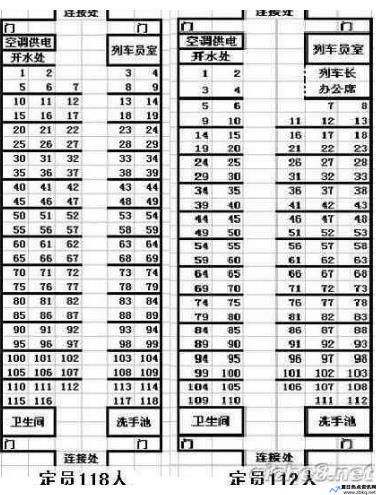 k295次列车2024最新时刻表(k295次列车12车厢座位表)