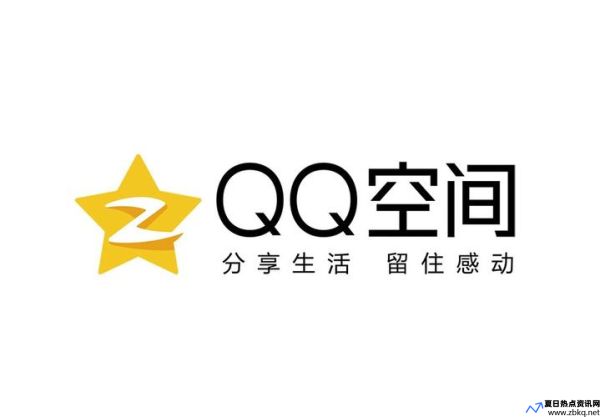 lqq空间登陆(qq空间登陆 qq空间)