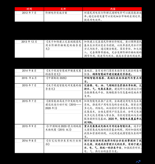 中金发债中签号(中金发债 上市日期)