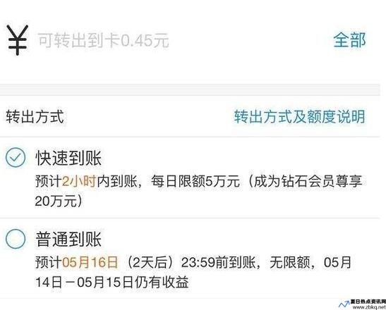 余额宝周五上午转出 周六可能到吗(余额宝周五转出什么时候到账)