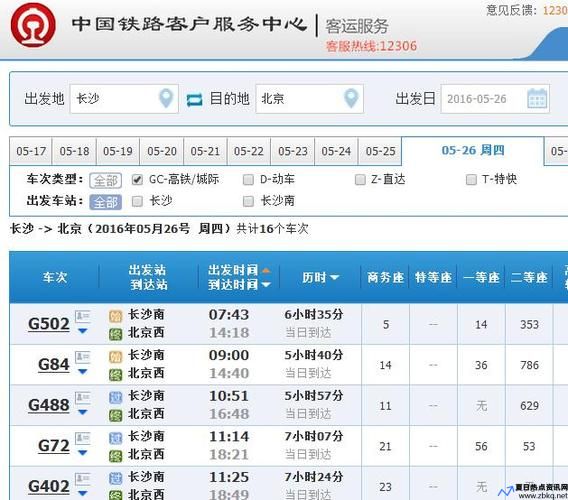 高铁余票查询怎么查(高铁余票查询入口)