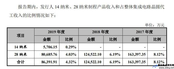 占什么意思网络用语(占中什么意思啊)