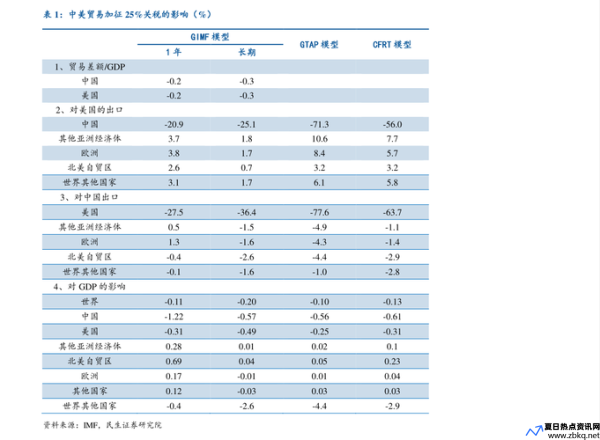 泰达荷银效率基金净值(泰达荷银效率基金分红)