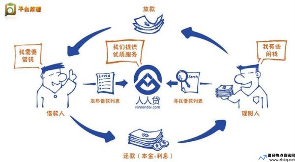 诺诺镑客app(诺诺镑客被国家制止了吗)