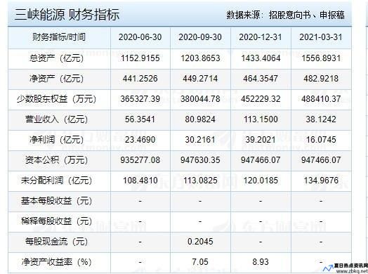 730905的股票代码(730905是什么公司)