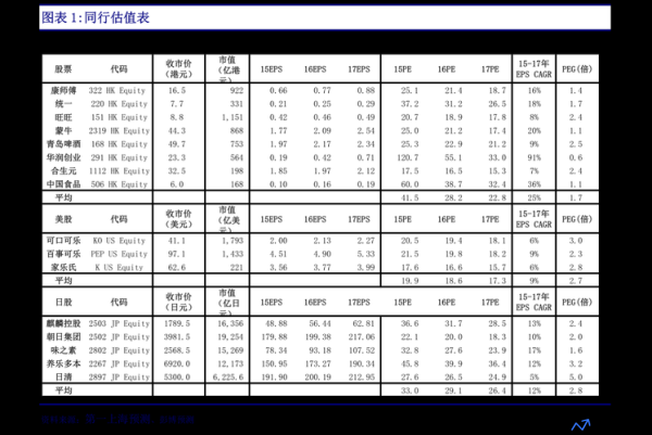 中原证券交易费用(中原证券交易手续费收费标准)