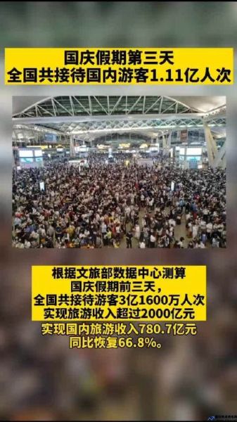 全国接待国内游客人数(假期第3天全国接待游客1.11亿人次)