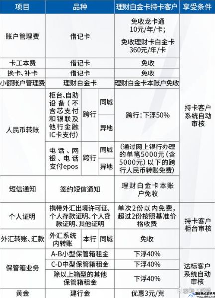 建行网上商城分期付款(中国建设银行分期付款什么意思)