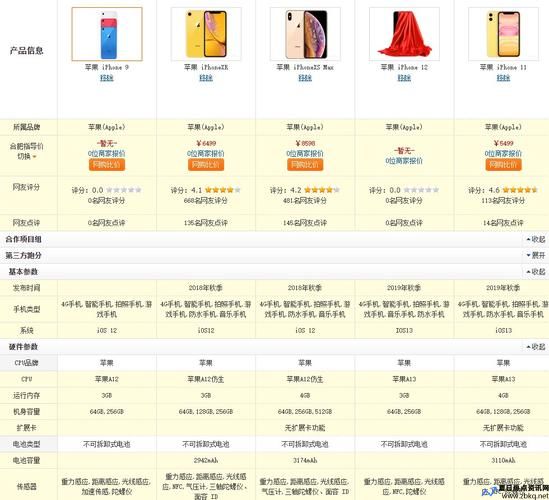 苹果9什么时候上市图片及价格(苹果9上市时间和价格)