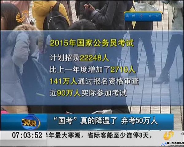 2020年国考有多少人弃考(国考50万人弃考会怎样)