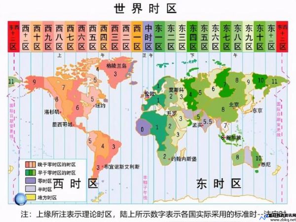 中国早上7点俄罗斯几点(中国与俄罗斯时差)