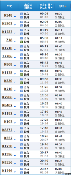 义乌到杭州机场大巴时刻表(义乌到杭州的火车时刻表)