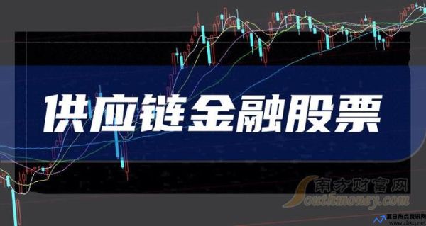 互联网金融概念股有哪些(互联网金融概念股继续走低)