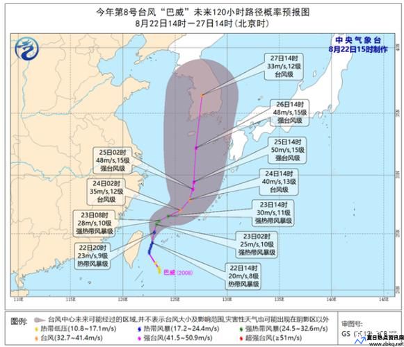 台风巴威是哪年的(台风巴威最新消息2020)