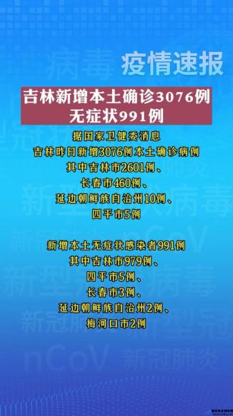 吉林省疫情最新情况 最新消息(吉林省疫情最新消息2020年)