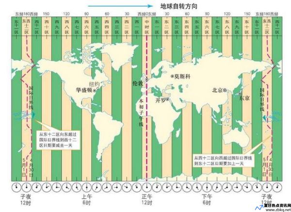 埃塞俄比亚时间现在几点(埃塞俄比亚时差怎么算)