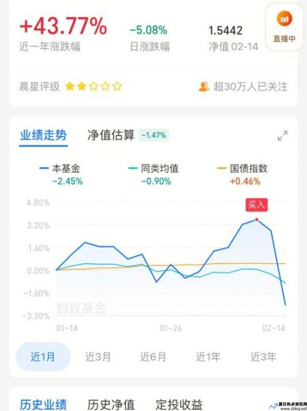 天弘增利app是什么(天弘增利是什么)