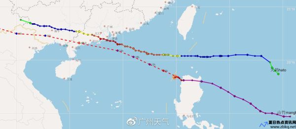 天鸽台风(天鸽 台风路径)