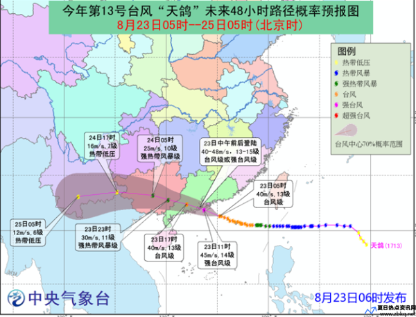 天鸽台风(天鸽 台风路径)