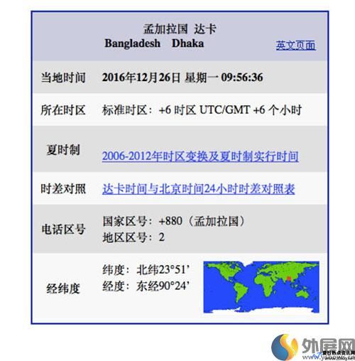 孟加拉国时间现在几点(孟加拉国时间和北京时间)