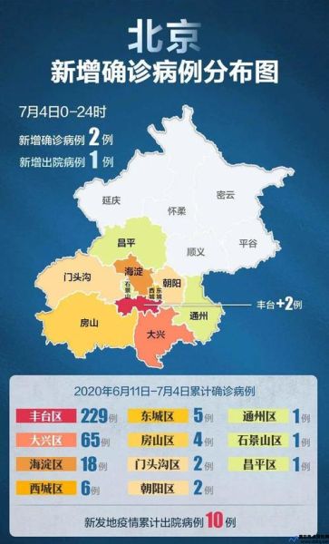 深圳最新新增疫情情况(深圳最新消息今天新增病例在哪)