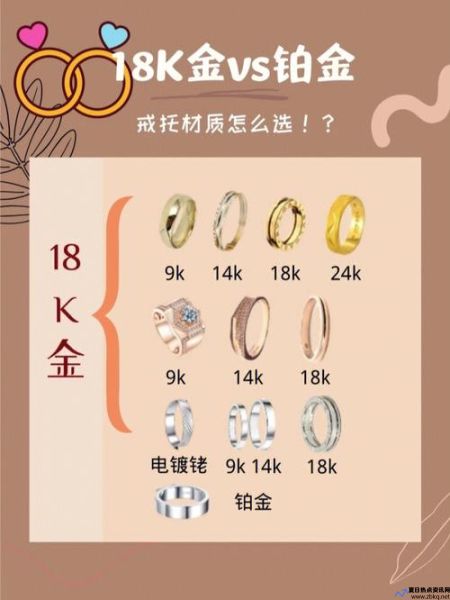 白金和k金一样吗(铂金和白k金区别)