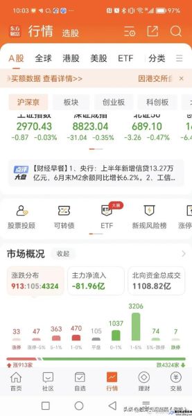 3000点涨到4000点是多少钱(从三千元开始)