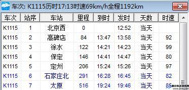 石家庄到太原多少公里(石家庄到太原开车几个小时)