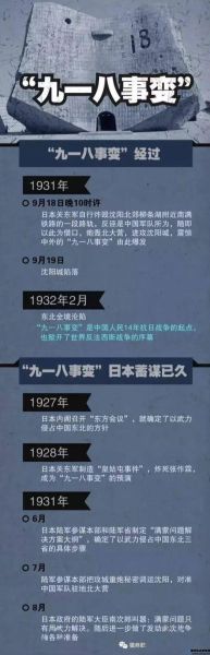 811事件是什么事件(811事件11周年)