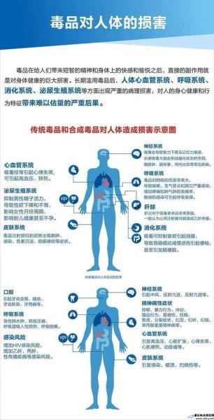 什么是地磁暴,对人类有什么危害,求解答(什么是地磁暴现象)