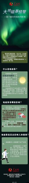 什么是地磁暴,对人类有什么危害,求解答(什么是地磁暴现象)