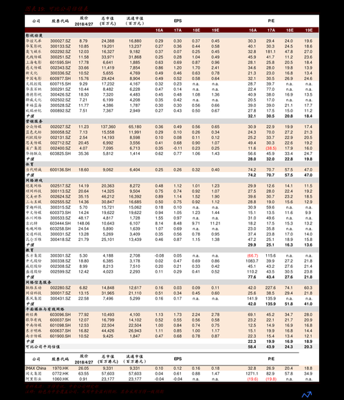 南方全球精选202801今日净值(南方全球精选3次分红是什么时间)