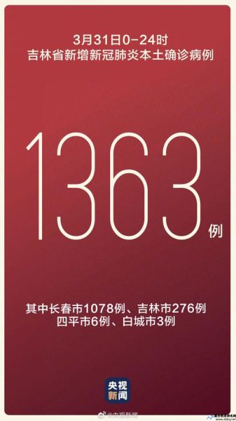 吉林市疫情最新消息今日(吉林市疫情最新消息今天数据)