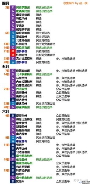 2020年美国大选结果揭晓时间(2020年美国大选时间表最新)