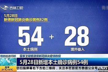 吉林省新增12例本地确(吉林省新增本地确诊144例病例)