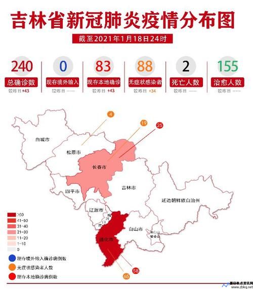 吉林省最近疫情情况(吉林省最新疫情分布情况)