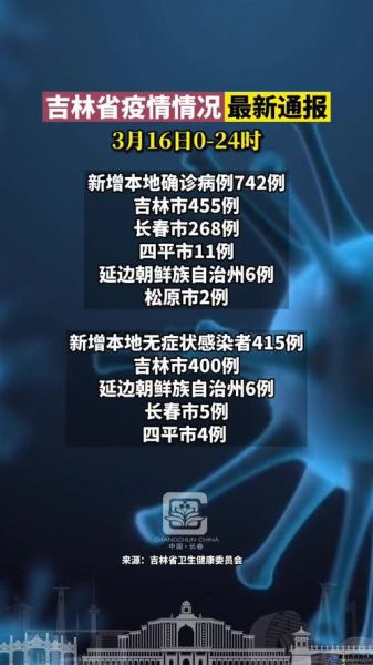 吉林省最近疫情情况如何(吉林省最新疫情情况通报)