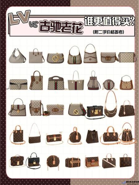 lvmh gucci(lv和gucci一般价格多少)