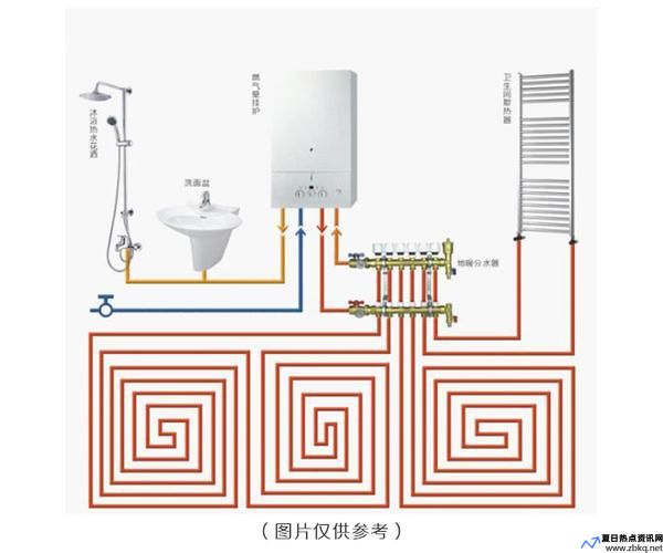 地热供暖系统如何调峰(地热供热系统)