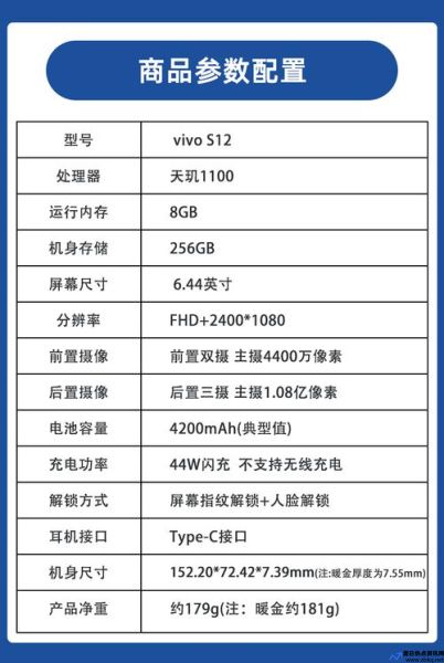 vivo新品s1(vivo s1发布价格)