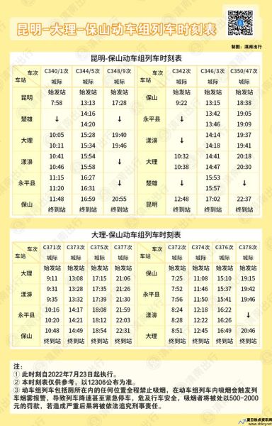 大理到腾冲过路费多少钱(大理到腾冲有没有高铁)