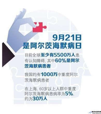 上海30万人感染(上海病患)