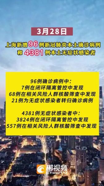 上海新增疫情最新情况区域(上海新增疫情最新情况通报)