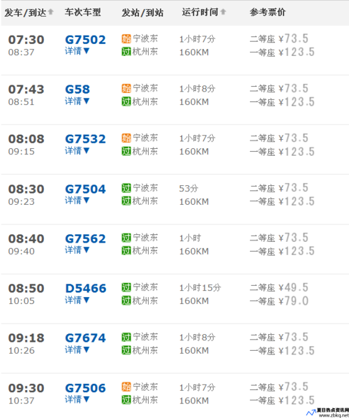 宁波到杭州高铁途经过几个站(宁波到杭州高铁票)