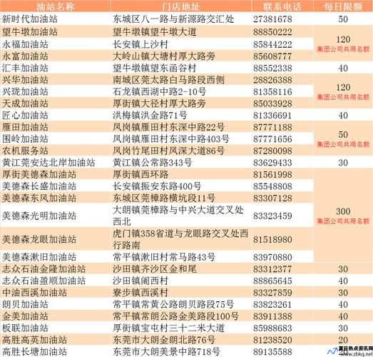 中国建行信用卡中心为啥给没有信用卡的我打电话(中国建行信用卡中心客服电话是多少)