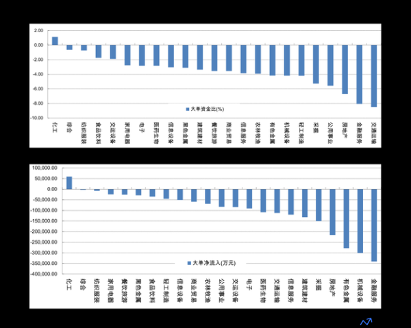 工银瑞信薪金货币(工行薪金宝最新收益率)