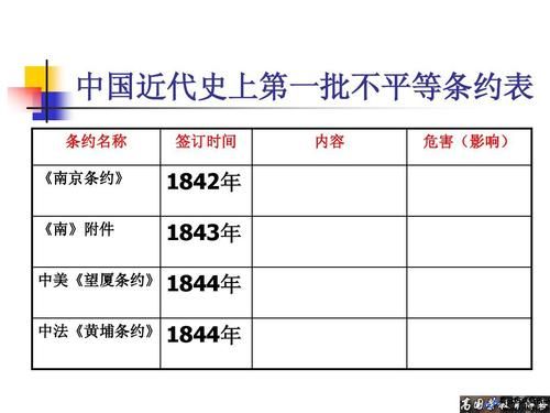 中法签订的条约有哪几个(中法两家企业最终于1990年12月20日)