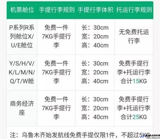 廉价机票和普通机票差别(廉价机票行李托运收费标准)