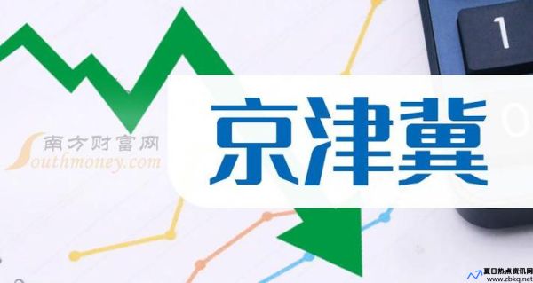 京津冀概念股主营业务(京津冀概念股首创环保)